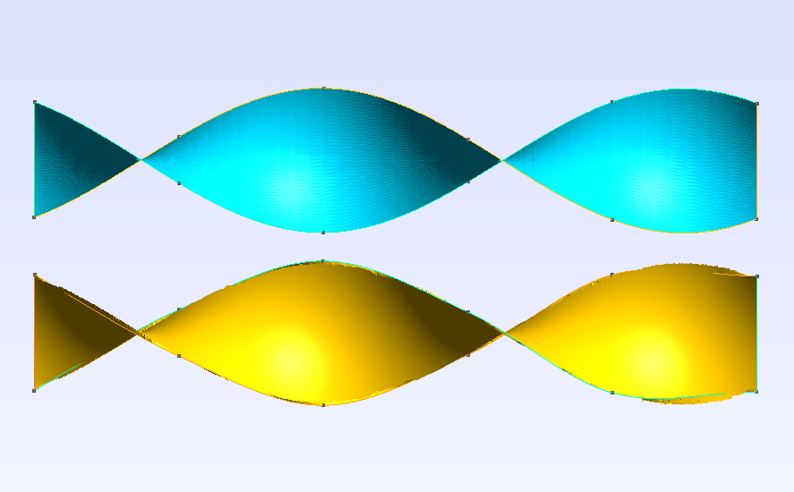 projection orthographic