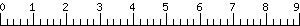 Graph Scale