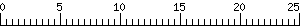 Graph Scale