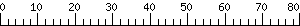 Graph Scale