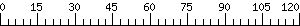 Graph Scale