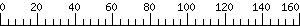 Graph Scale