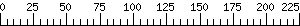 Graph Scale