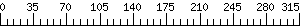Graph Scale