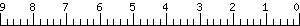 Graph Scale