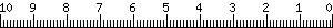 Graph Scale