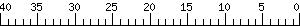 Graph Scale