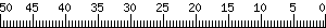 Graph Scale