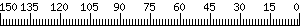 Graph Scale