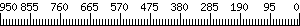 Graph Scale