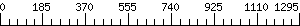 Graph Scale