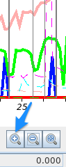 LiveView GUI Zoom In